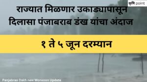 Panjabrao Dakh new Monsoon Update राज्यात मिळणार उकाड्यापासून दिलासा पंजाबराब डंख यांचा अंदाज