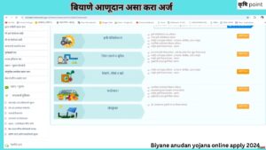 Biyane anudan yojana online apply 2024 बियाणे आणूदान असा करा अर्ज 